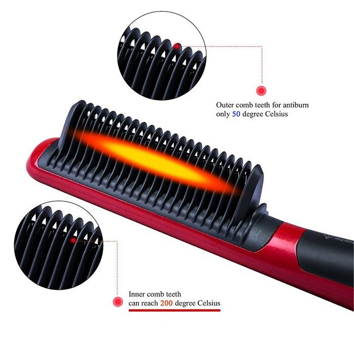The Majestic 2™ Beard Straightener Brush Beard Straightener Brush 2 Timeless Matter 