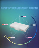 Memory Foam Pillow For Snore & Neck Pain Relief Timeless Matter 