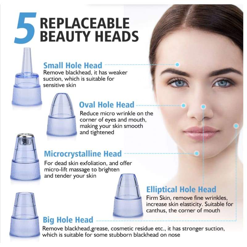 Original Blackhead Remover Vacuum - Best Blackhead Remover